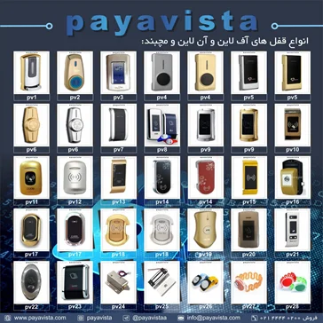 انواع قفل های آفلاین و آنلاین و قفل‌های برقی و تگ های RFID