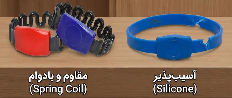 دستبند سلیکونی vs دستبند فنری: انتخاب بهترین گزینه برای استخر و باشگاه